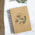 Σημειωματάριο Green