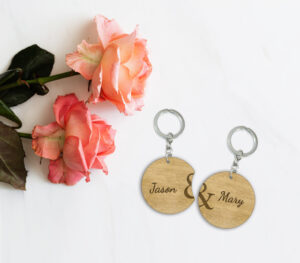 Μπρελόκ - Ονόματα