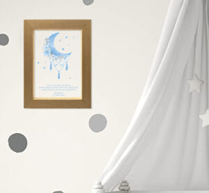 Επιτοίχια κορνίζα Led - Moon(Blue) - Image 2