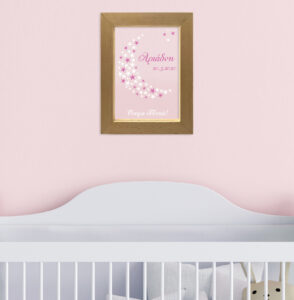 Επιτοίχια κορνίζα Led - Moon-Stars(pink) - Image 2