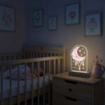 Φωτιστικό Led - Moon & Wings