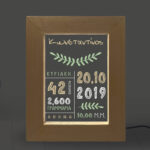 Επιτραπέζια κορνίζα Led - Γέννησης(Green)