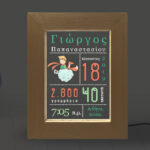 Επιτραπέζια κορνίζα Led -Γέννησης(Μικρός πρίγκιπας)