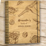 Ξύλινο Βιβλίο Συνταγών R37