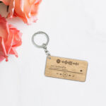 Μπρελόκ - Spotify music